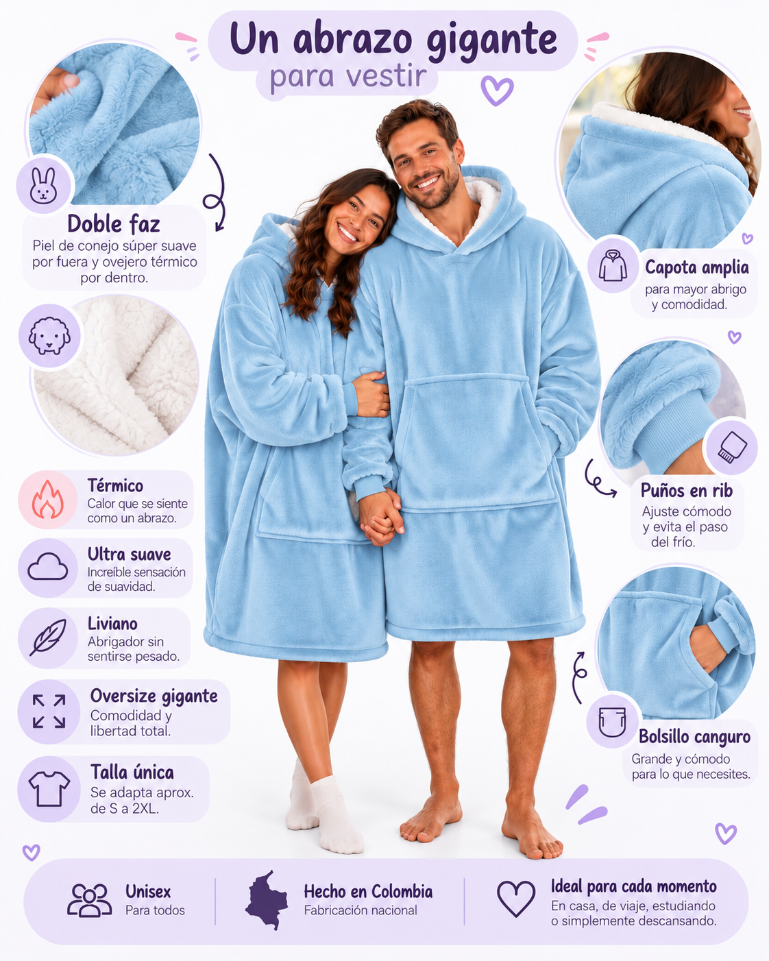 Infografía del MaxiSaco azul claro: doble faz, térmico, ultra suave, liviano, oversize, talla única, capota amplia, puños en rib y bolsillo canguro